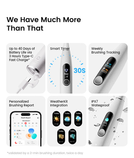 Rechargeable vs Battery-Powered Electric Toothbrushes: TCO, Performance, and What European Users Prefer